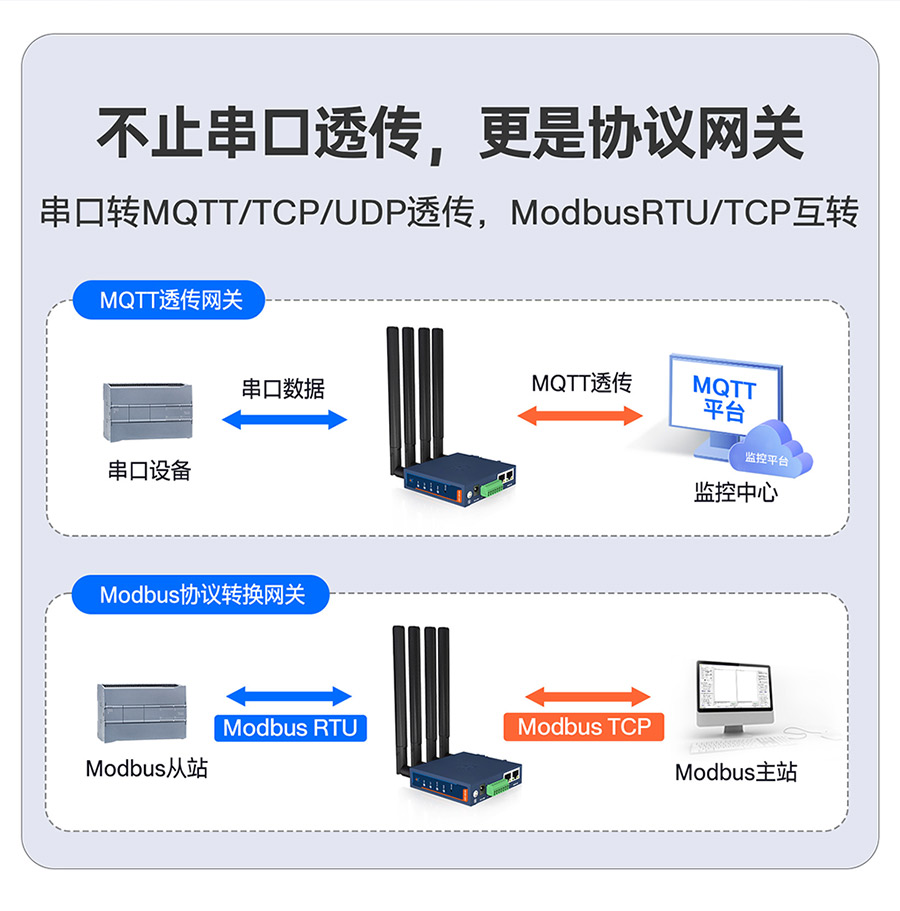 港澳宝奥苹果手机