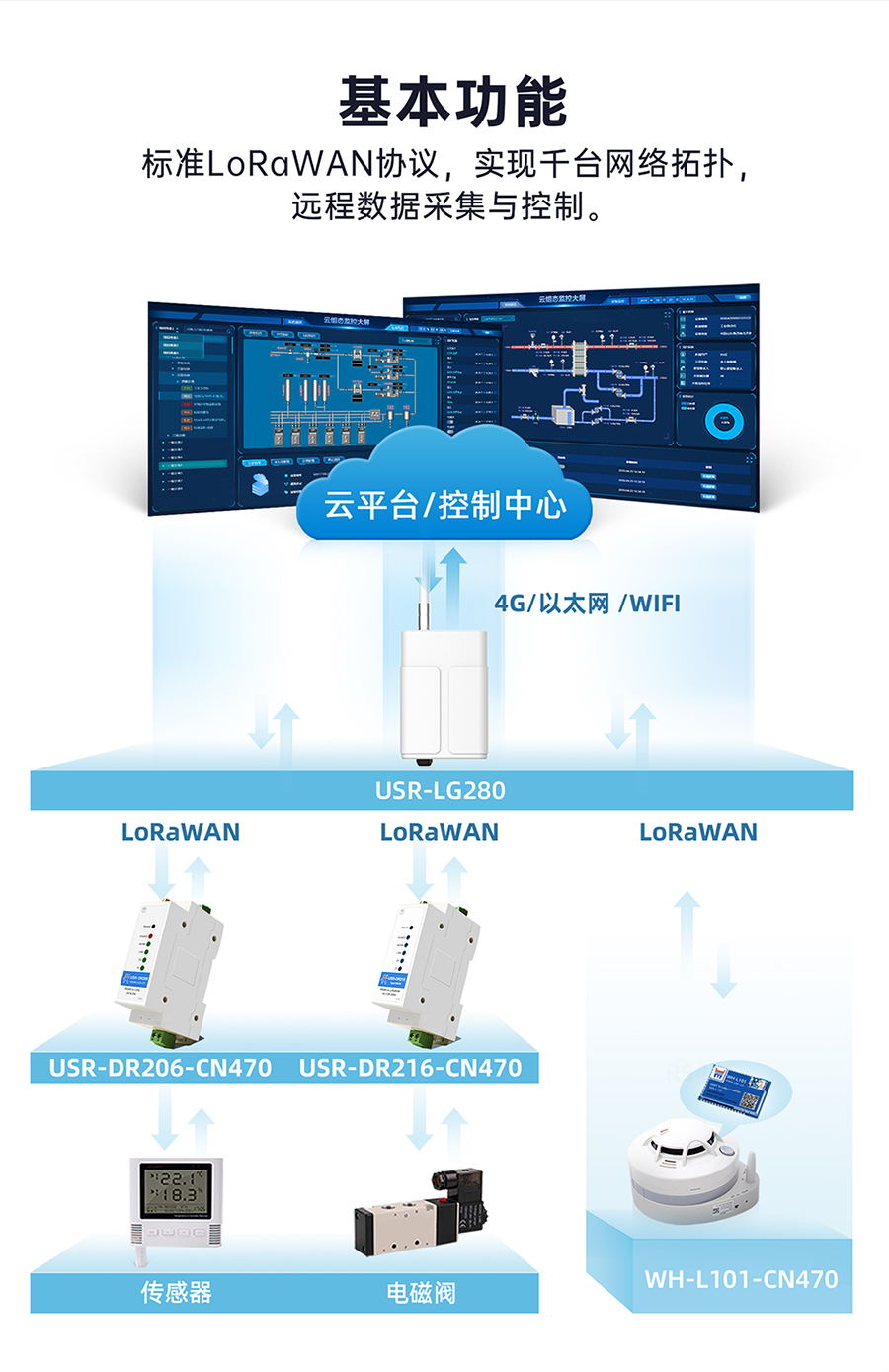 港澳宝奥苹果手机