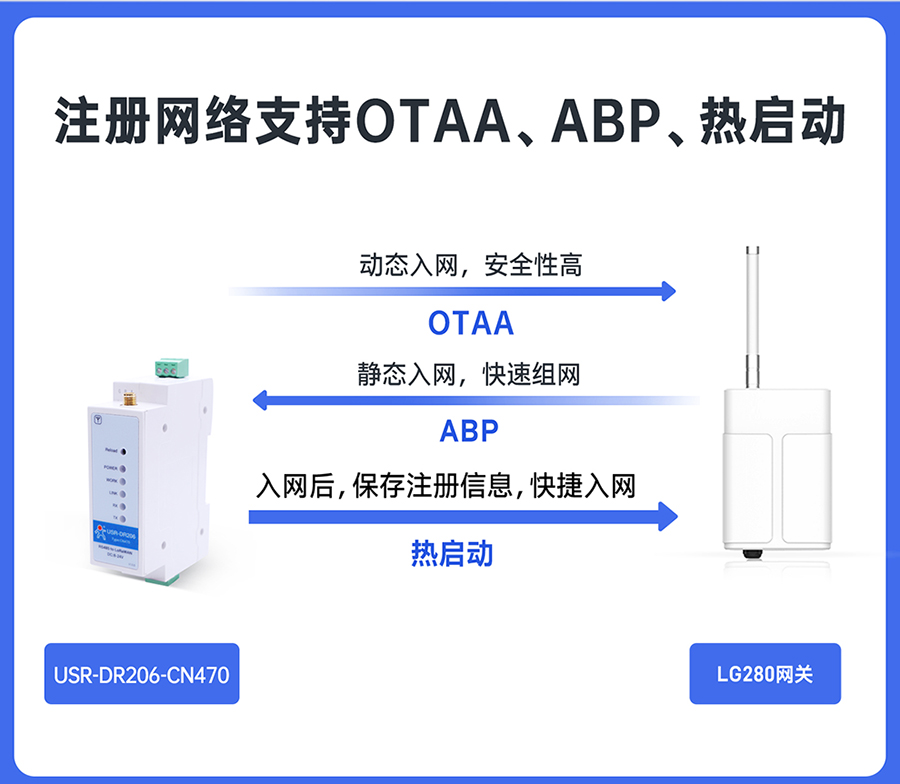 港澳宝奥苹果手机