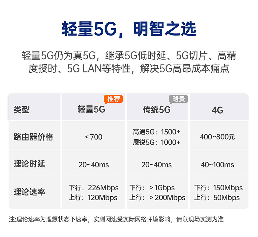 港澳宝奥苹果手机