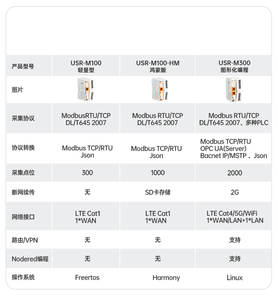 港澳宝奥苹果手机