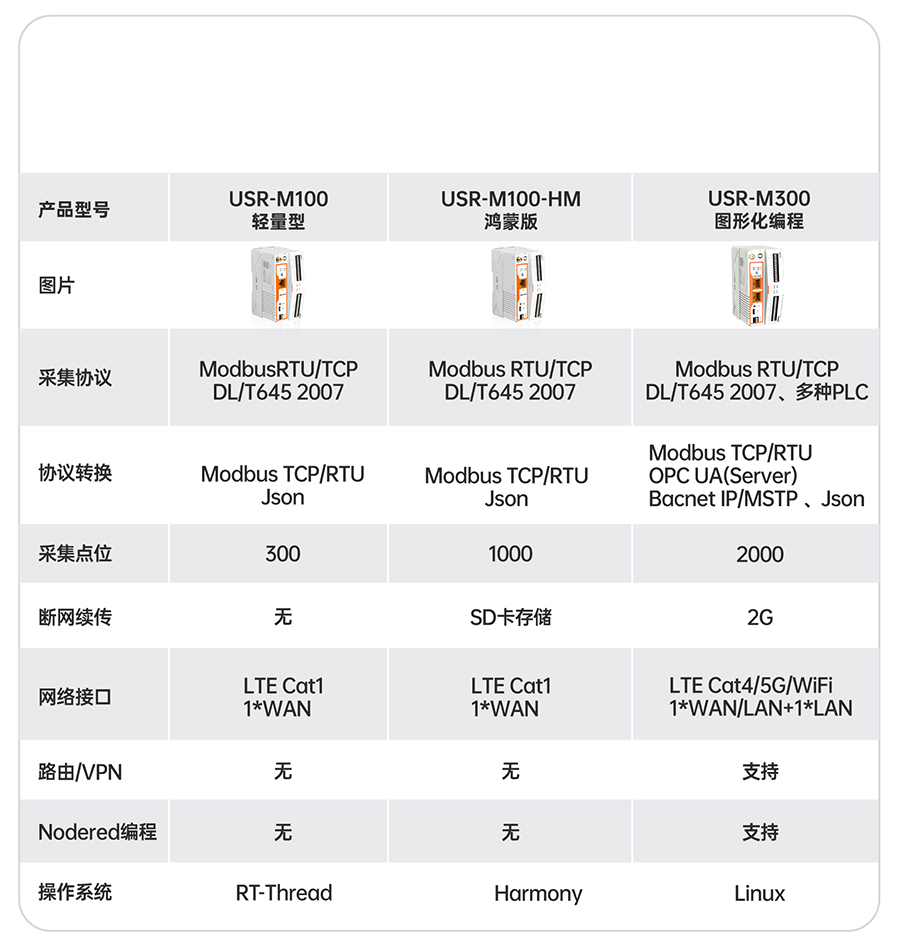 港澳宝奥苹果手机