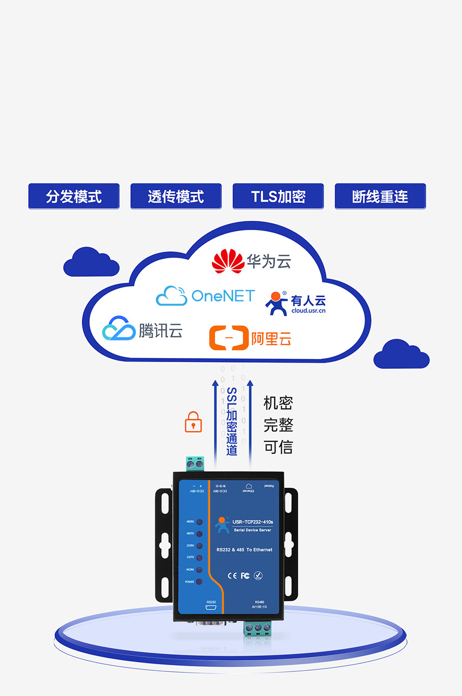 港澳宝奥苹果手机