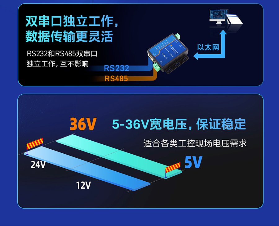 港澳宝奥苹果手机