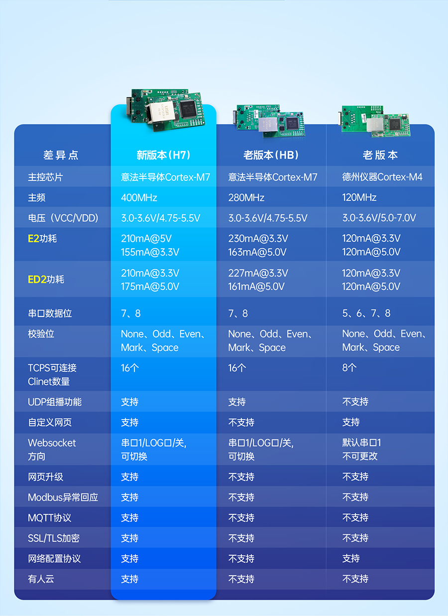 港澳宝奥苹果手机