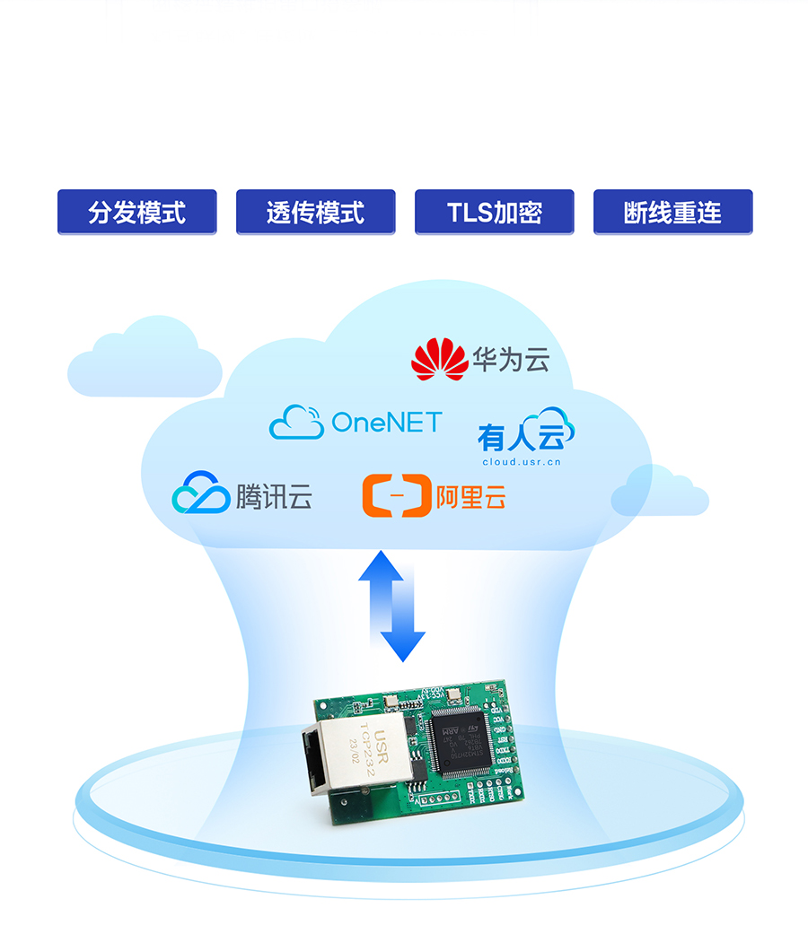 港澳宝奥苹果手机