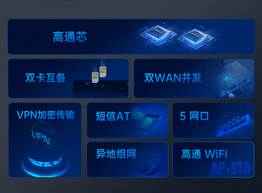 港澳宝奥苹果手机
