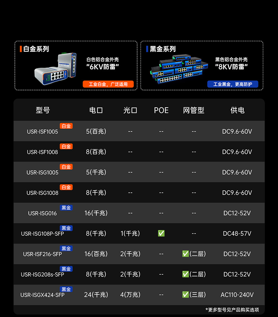 港澳宝奥苹果手机