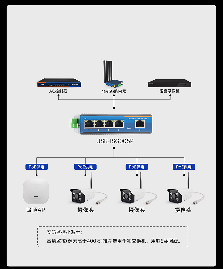 港澳宝奥苹果手机