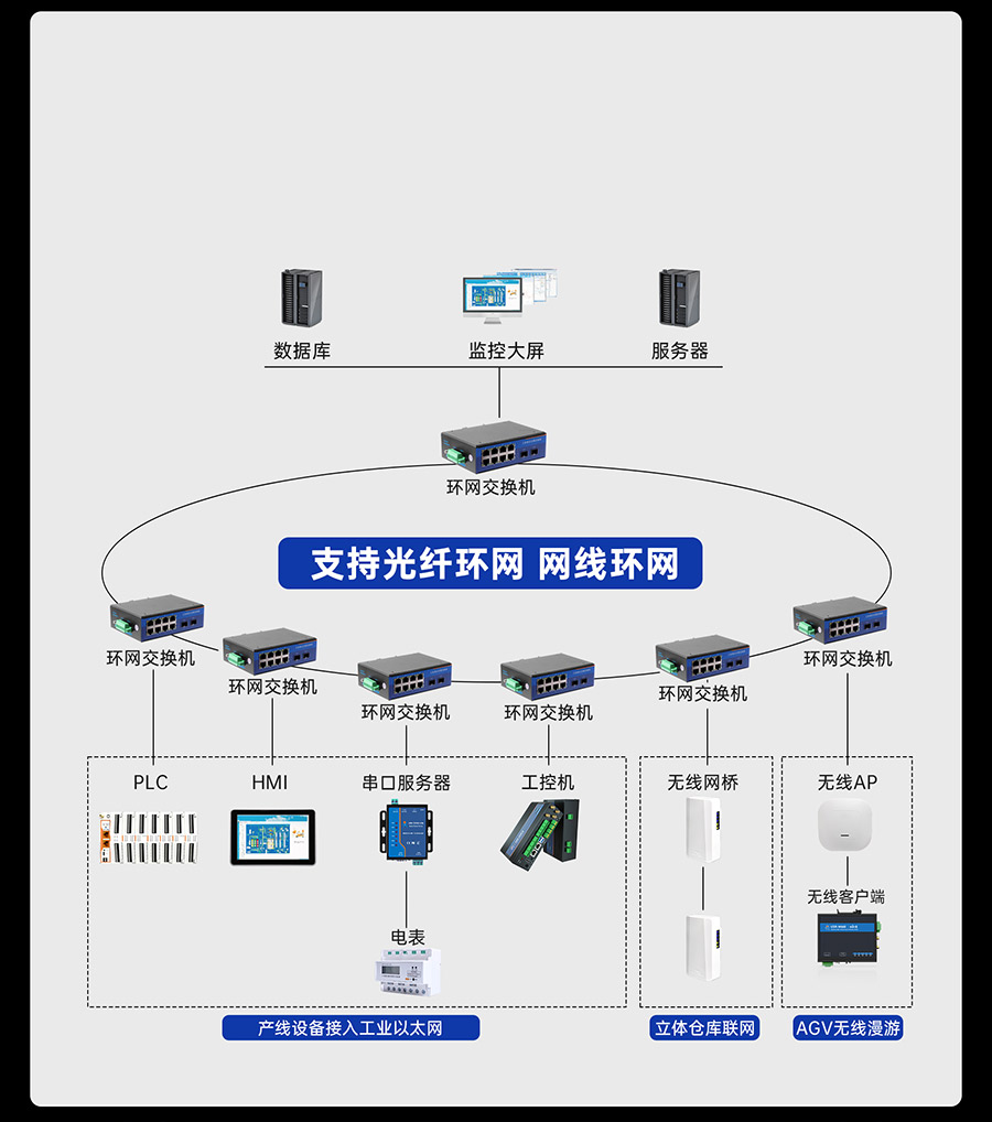 港澳宝奥苹果手机