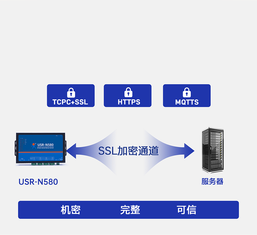 港澳宝奥苹果手机