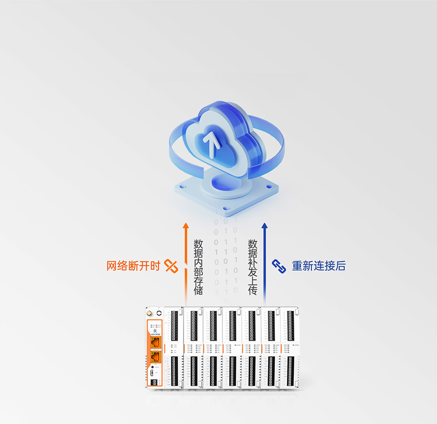 港澳宝奥苹果手机
