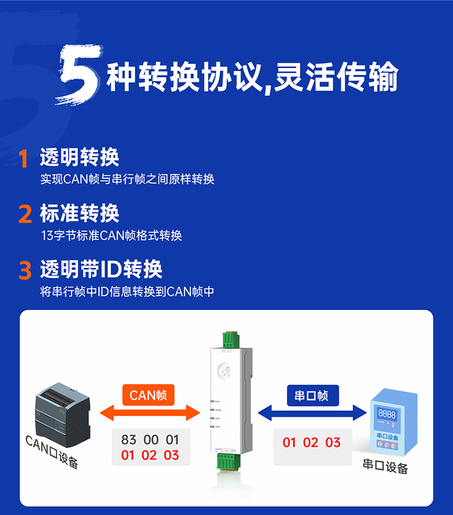 港澳宝奥苹果手机