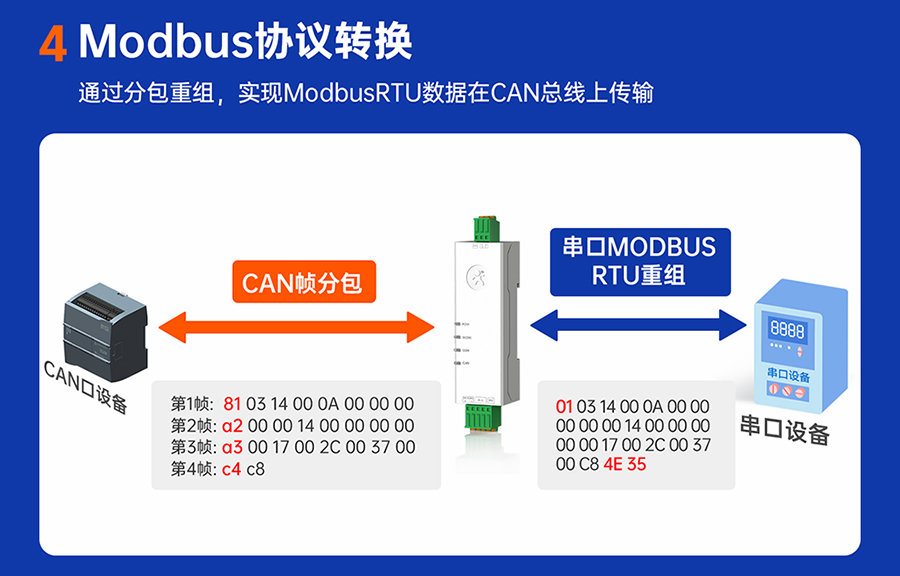 港澳宝奥苹果手机