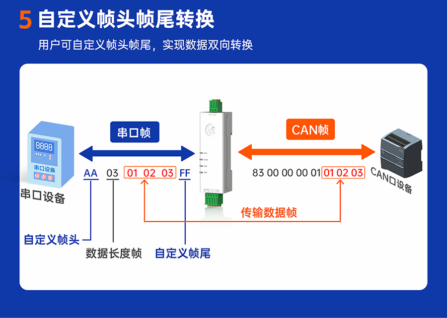 港澳宝奥苹果手机