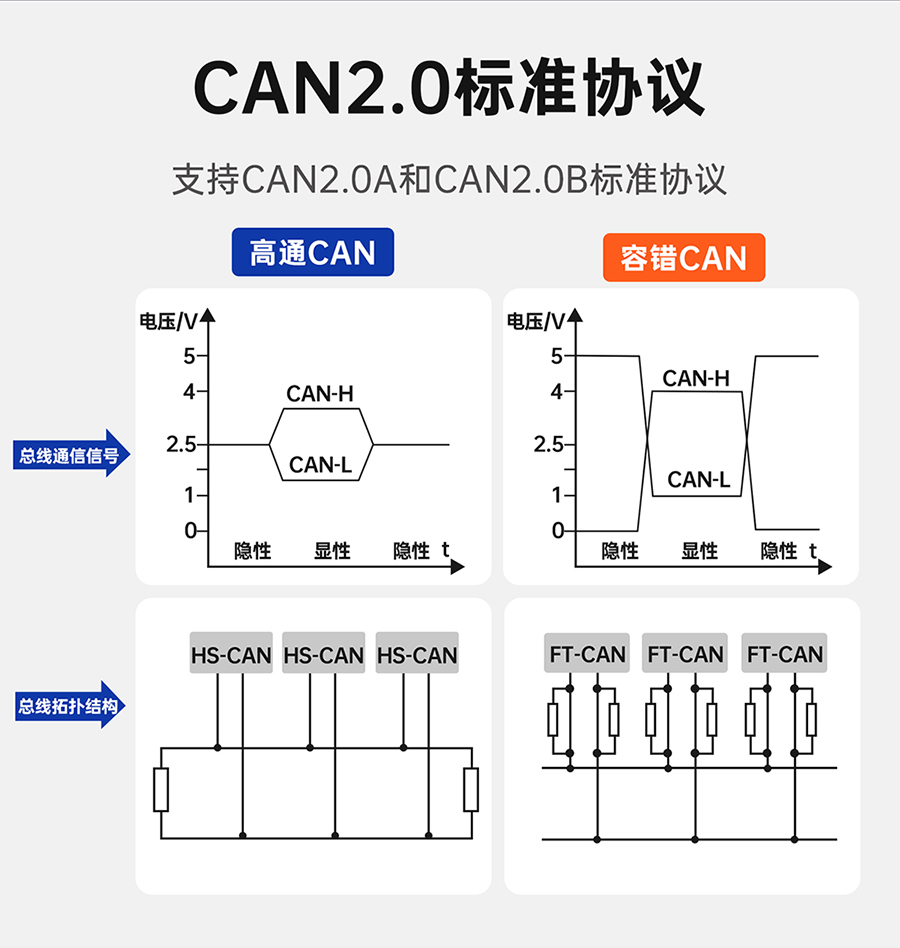 港澳宝奥苹果手机