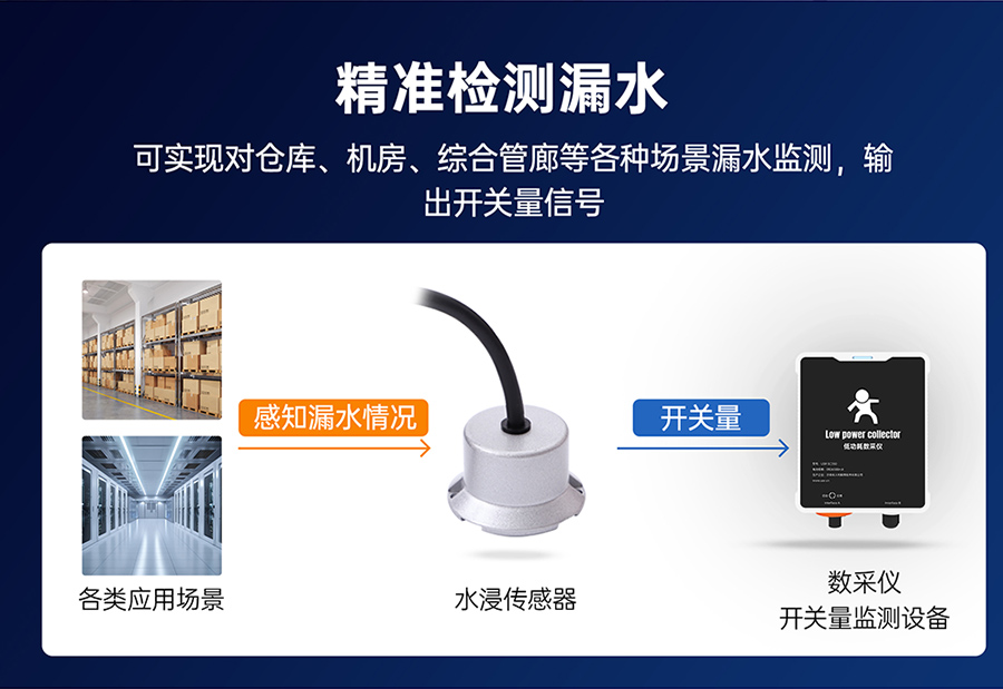 港澳宝奥苹果手机