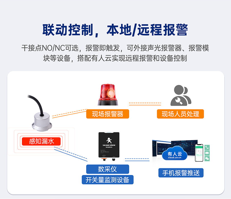 港澳宝奥苹果手机