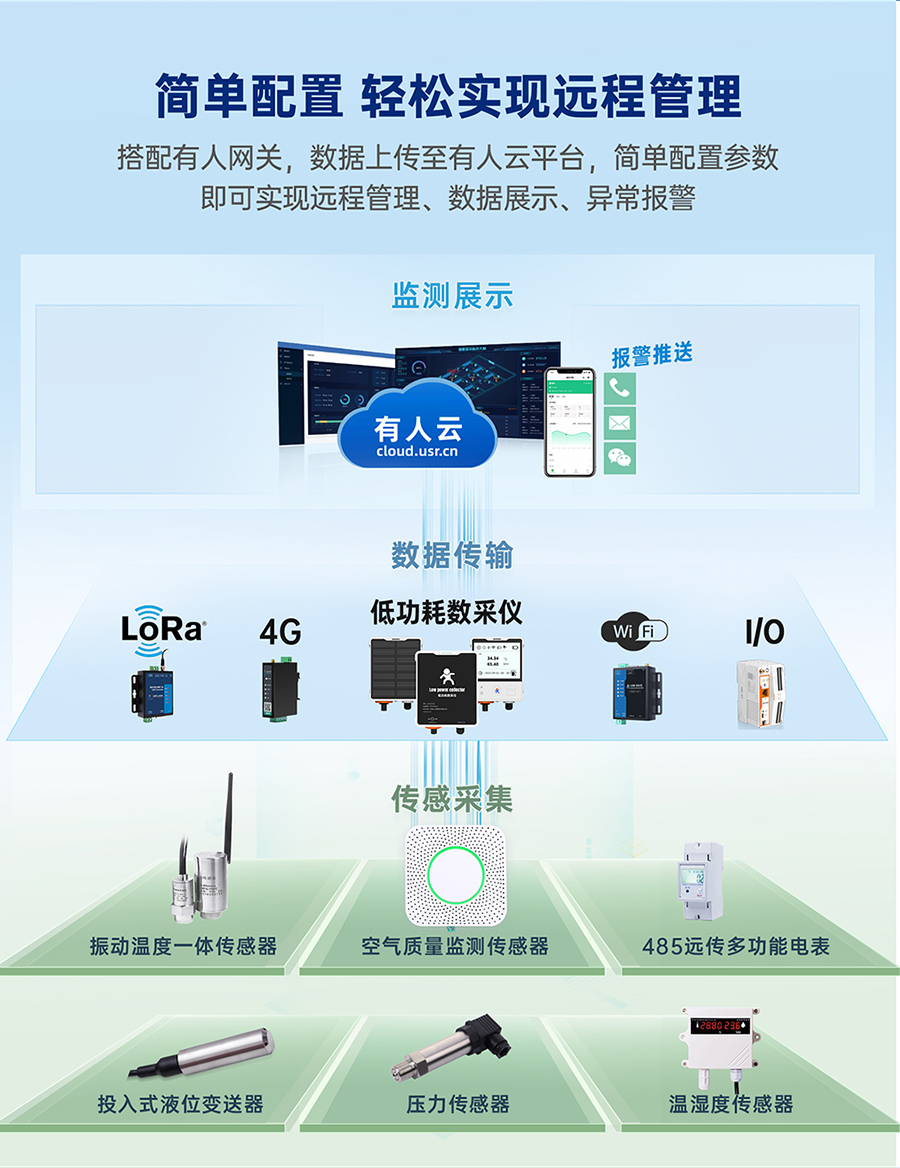 港澳宝奥苹果手机