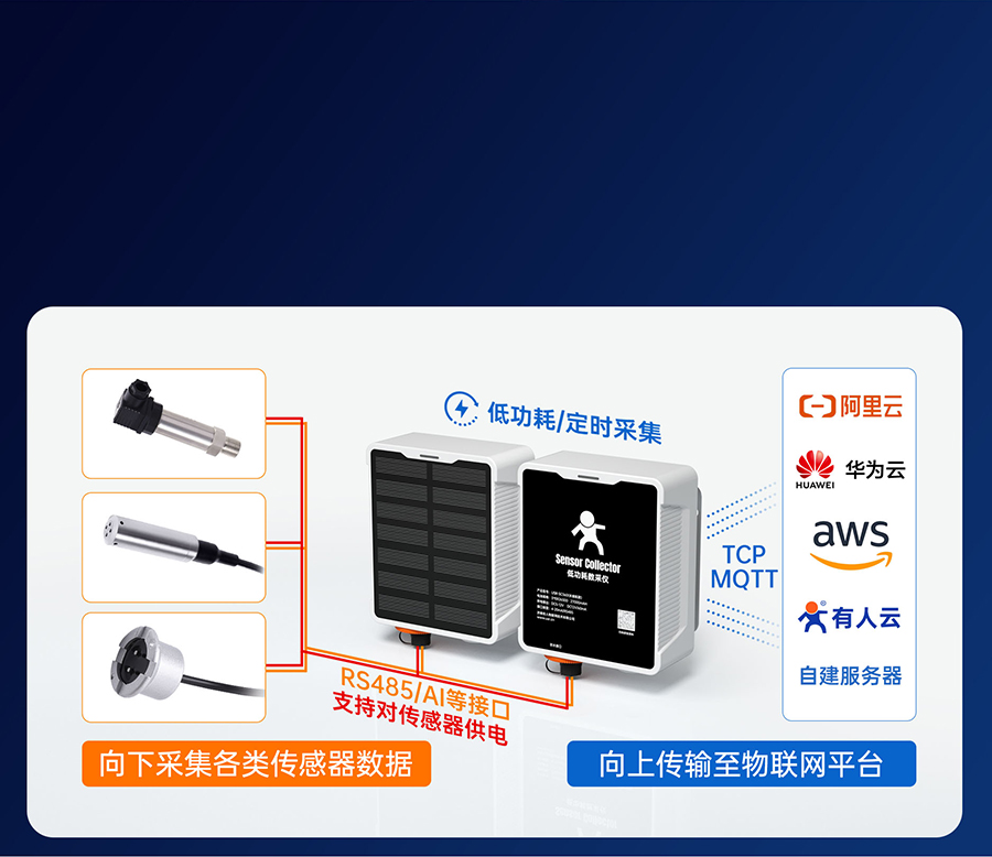 港澳宝奥苹果手机
