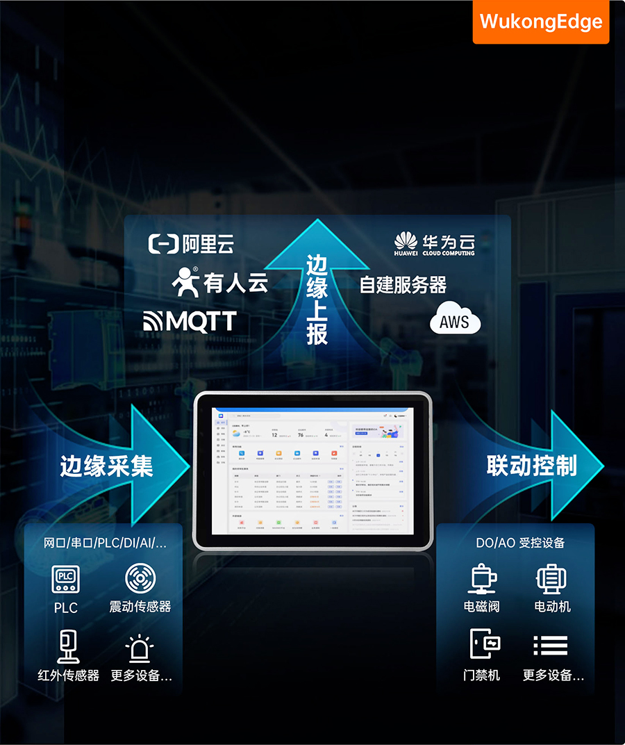 港澳宝奥苹果手机