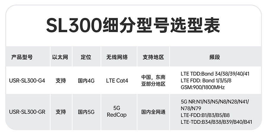 港澳宝奥苹果手机