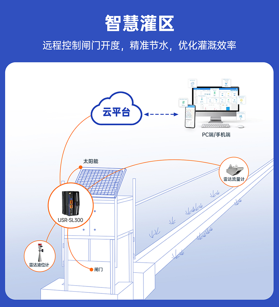 港澳宝奥苹果手机