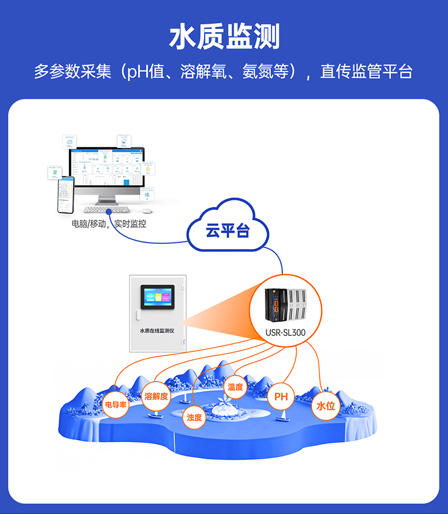 港澳宝奥苹果手机