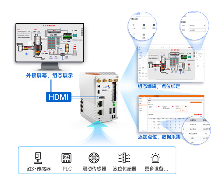 港澳宝奥苹果手机