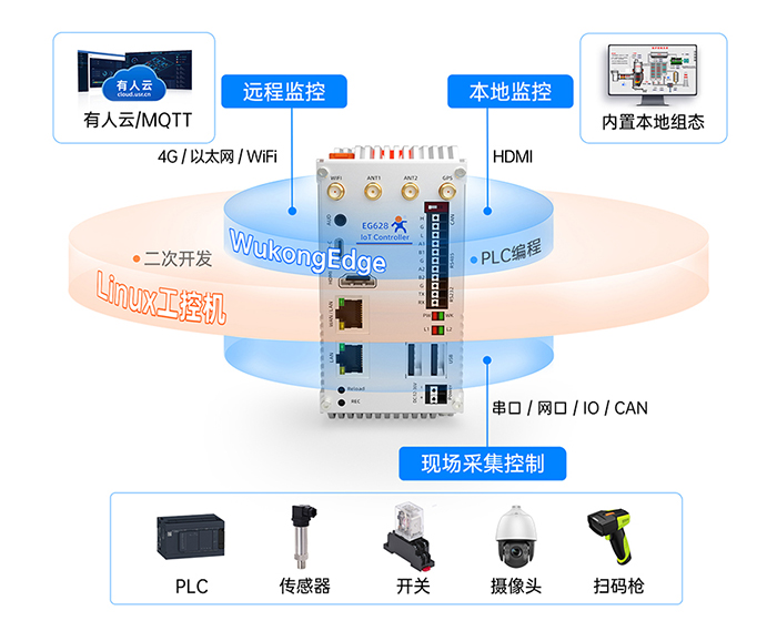 港澳宝奥苹果手机